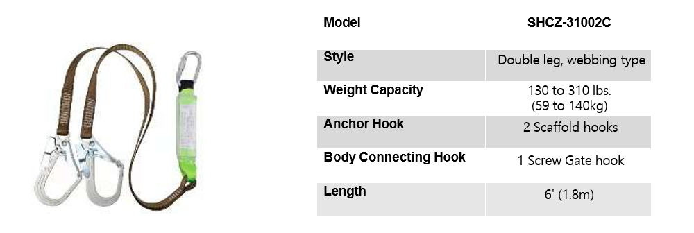 Professional Lanyard SHCZ-31002C