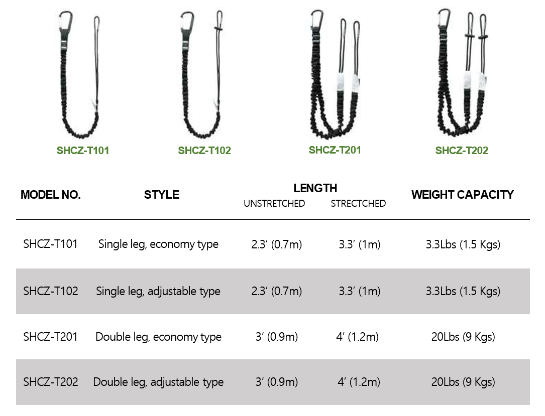 Tool Collar T101-T202