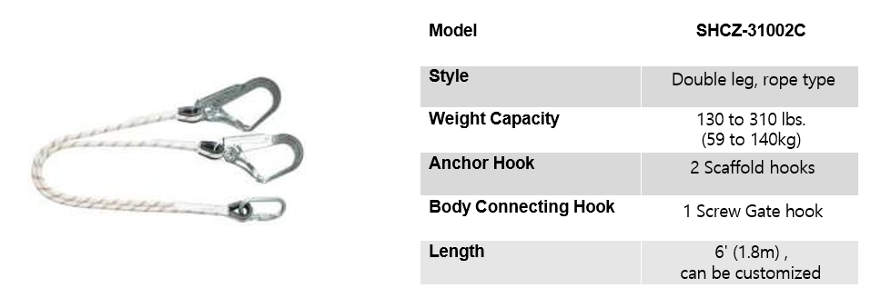 Travel Double Lanyard SHCZ-31002C